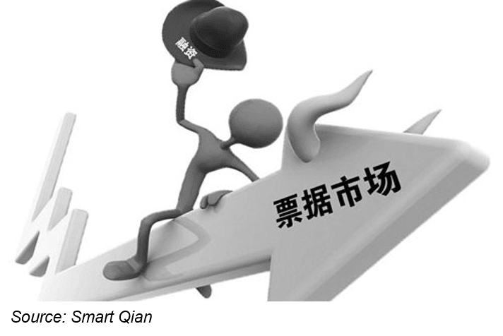20141020-bill-loan-china-internet-finance