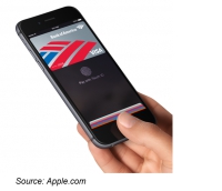 It&#039;s looking like Apple Pay will be launched in China in April