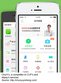 CUP joins Alipay and Tencent to compete for medical care payments in China